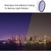 K&F Concept Nano L Natural Night Light Pollution Filter